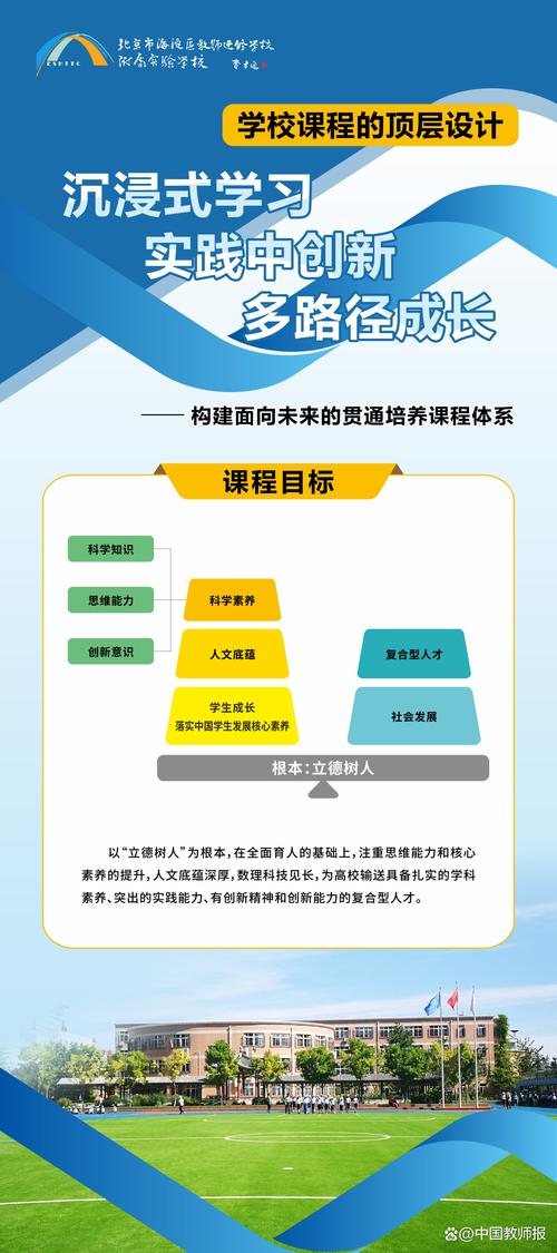 香港教育大學幼兒教育專業_香港幼兒教育課程特色_香港教育大學
