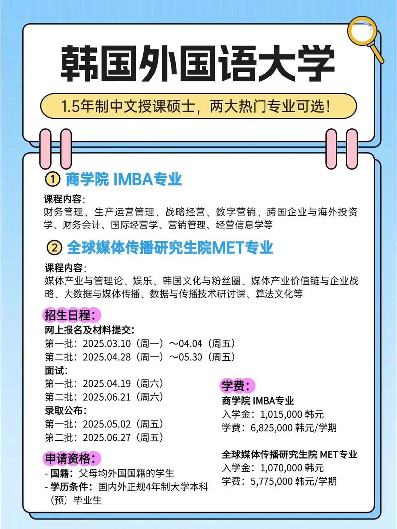 韓國外國語大學專業設置_韓國外國語大學_韓國外國語大學