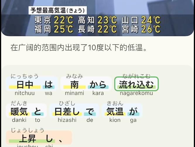 韓國天氣_日本氣溫持續偏高_日本高溫刷新紀錄