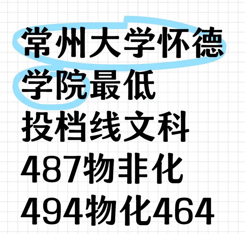 常州大學懷德學院985211_常州大學是幾本_常州大學懷德學院是幾本