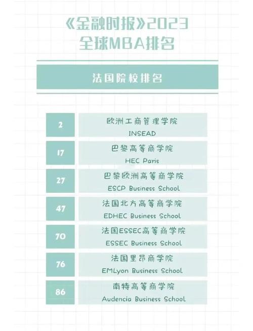 法國科研投入占比排名_去法國留學_法國留學人數增長趨勢