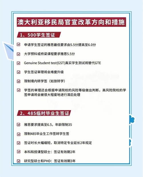 澳大利亞留學政策變化_短期利好大學解限_澳大利亞留學最新政策