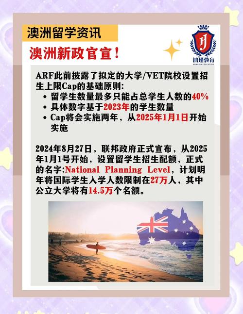 澳大利亞留學最新政策_澳大利亞留學政策變化_短期利好大學解限