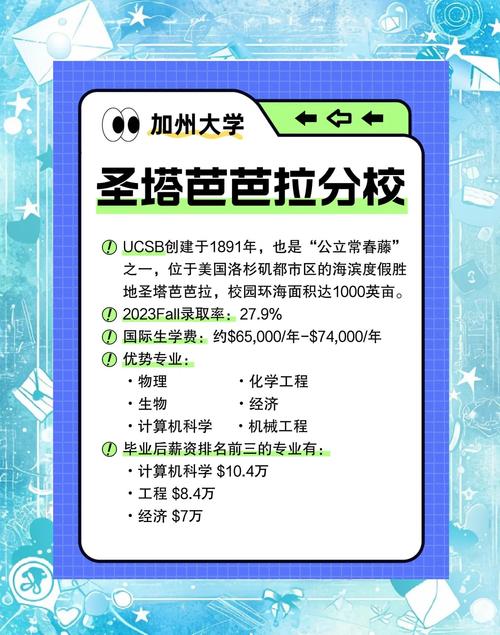加州大學(xué)圣塔芭芭拉分校入學(xué)條件_加州大學(xué)圣塔芭芭拉分校申請(qǐng)要求_圣芭芭拉大學(xué)