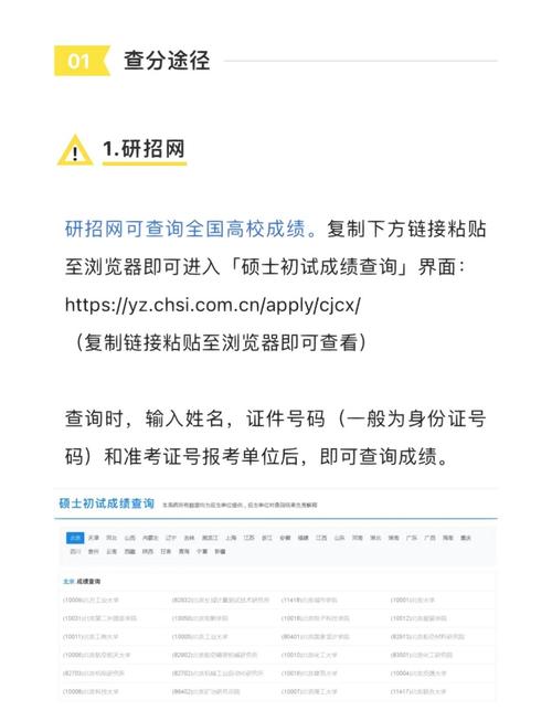 學(xué)信網(wǎng)查分入口_考研初試成績查詢方法_2025考研成績