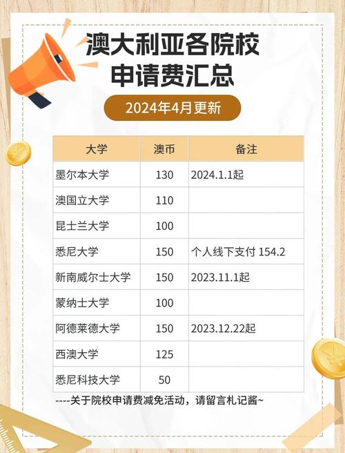 香港中文大學(xué)本科申請要求_香港浸會大學(xué)內(nèi)地生招生網(wǎng)_香港大學(xué)本科申請要求