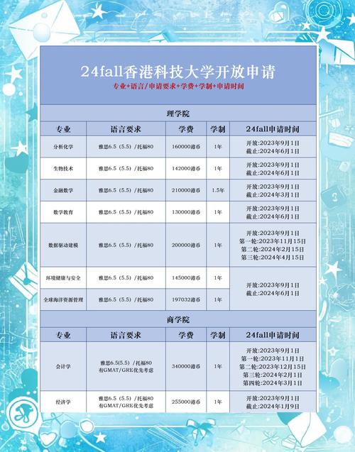 香港大學(xué)本科申請要求_香港中文大學(xué)本科申請要求_香港浸會大學(xué)內(nèi)地生招生網(wǎng)