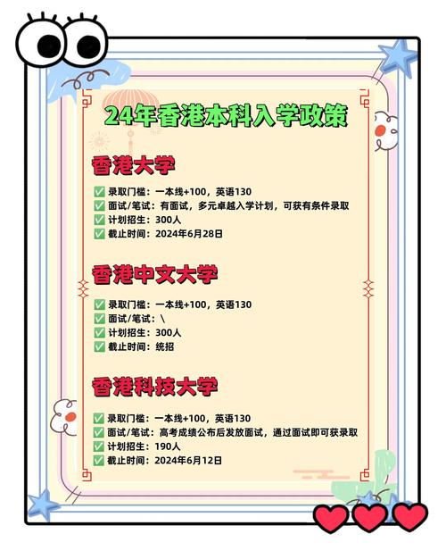 香港高校內地招生計劃_香港浸會大學內地招生網_香港高校自主招生