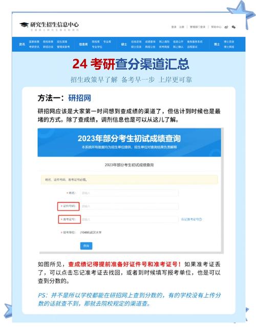 2025考研成績查詢入口_各院校查分時間安排_考研初試成績查詢時間