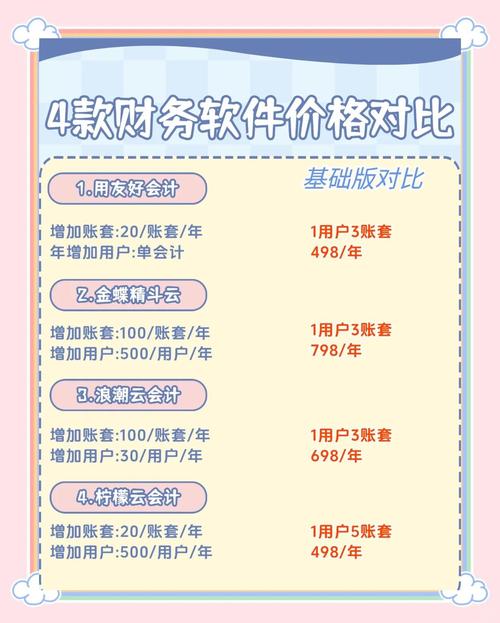 去哪兒買比價網(wǎng)_機(jī)票酒店比價工具_(dá)網(wǎng)購比價軟件