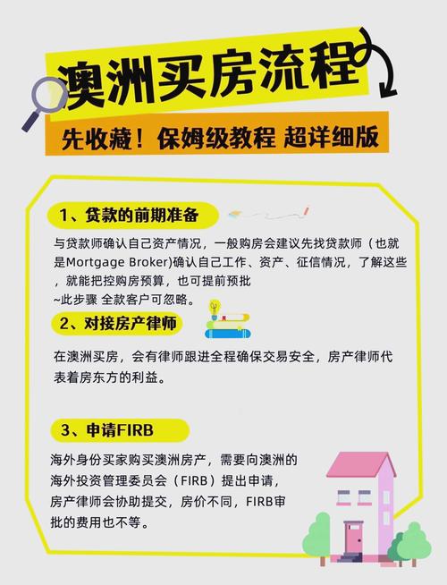 澳大利亞買房_澳洲房產投資優勢_澳大利亞購房步驟