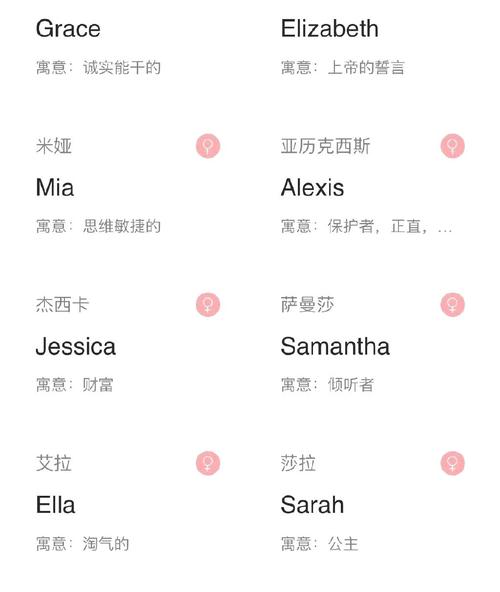 catherine昵稱_cathy什么意思_cathy的簡寫