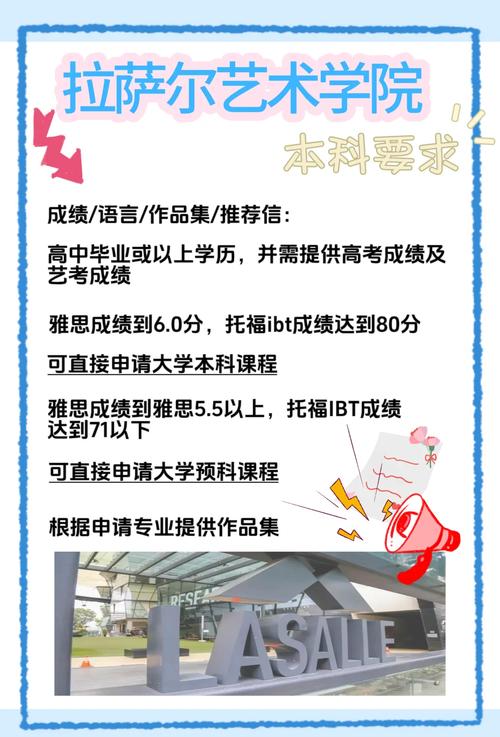 新加坡拉薩爾藝術學院本科申請條件_新加坡拉薩爾藝術學院本科專業列表_拉薩爾學院