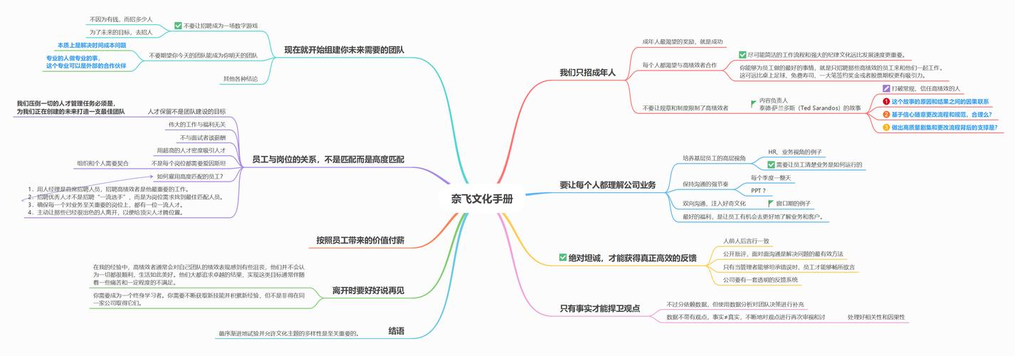 CDFS光盤文件系統介紹_CDFS與ISO 9660文件系統比較_cdfs是什么意思