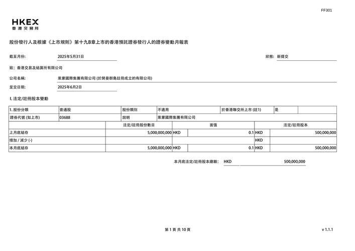 萊蒙國際物業預售額及收入增長分析_萊蒙國際集團有限公司2024年度業績公告_萊蒙國際