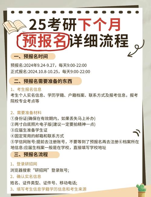 預報名與正式報名區別_考研預報名必須報嗎_2025考研預報名