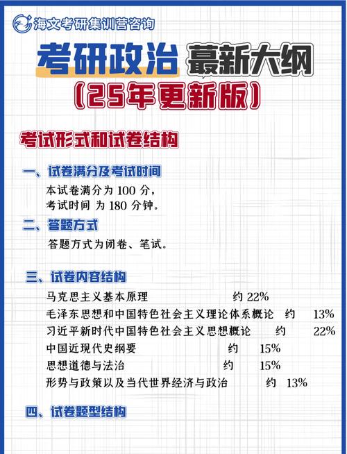 2025考研政治復習計劃_2025考研政治_考研政治重點知識點