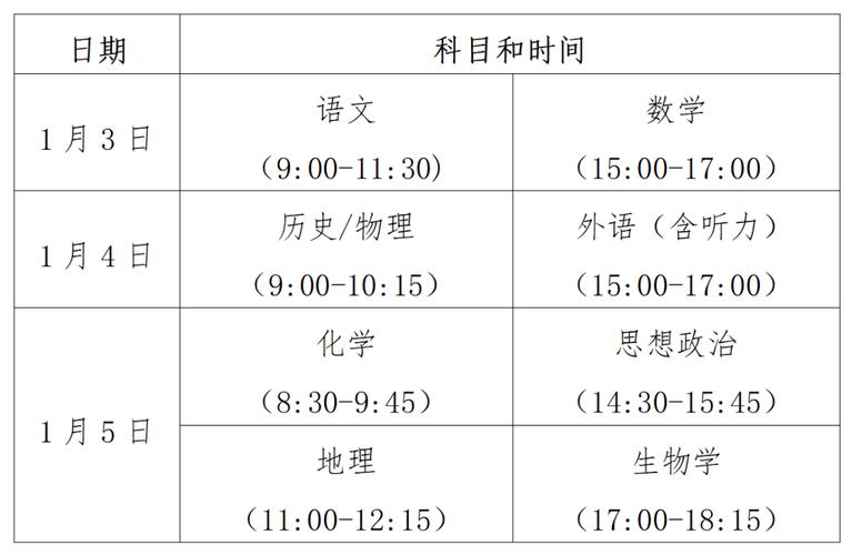 2025理綜_2025河南高考改革_河南高考一本二本合并