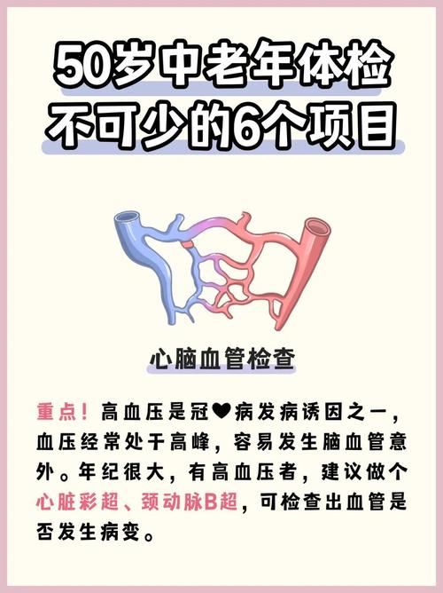 老年人要不要年年體檢_體檢中心與醫(yī)院關系_去醫(yī)院體檢被醫(yī)生要了