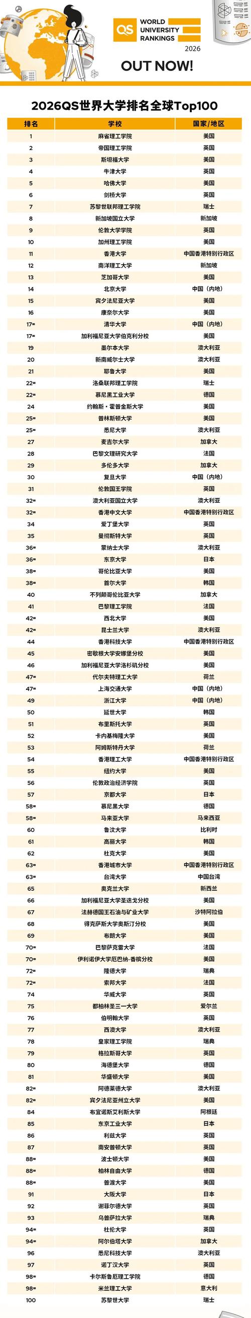 德國(guó)大學(xué)申請(qǐng)要求_法蘭克福大學(xué)_德國(guó)大學(xué)留學(xué)條件