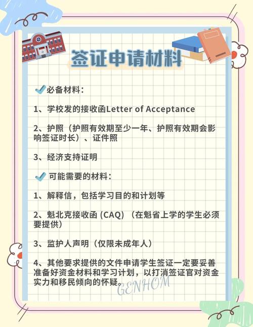 加拿大陪讀簽證申請流程_加拿大訪問簽證加探親簽辦理條件_陪讀簽證