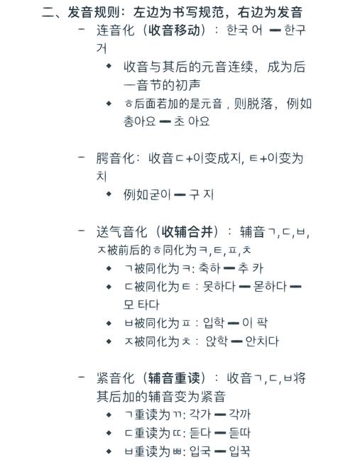 韓語入門音標教學_韓語音標學習_韓語在線學習