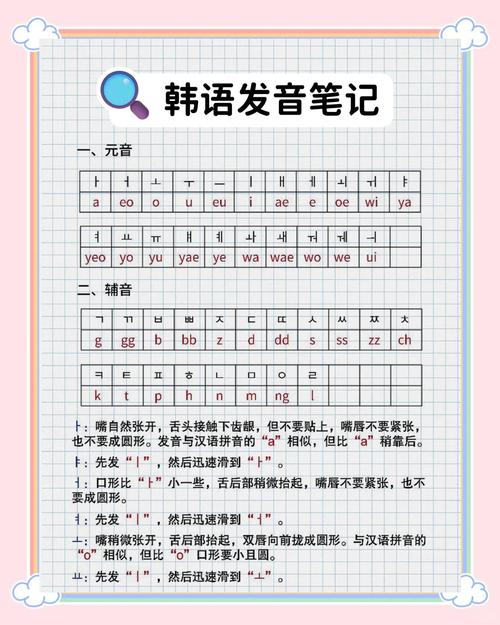 韓語入門音標教學_韓語音標學習_韓語在線學習