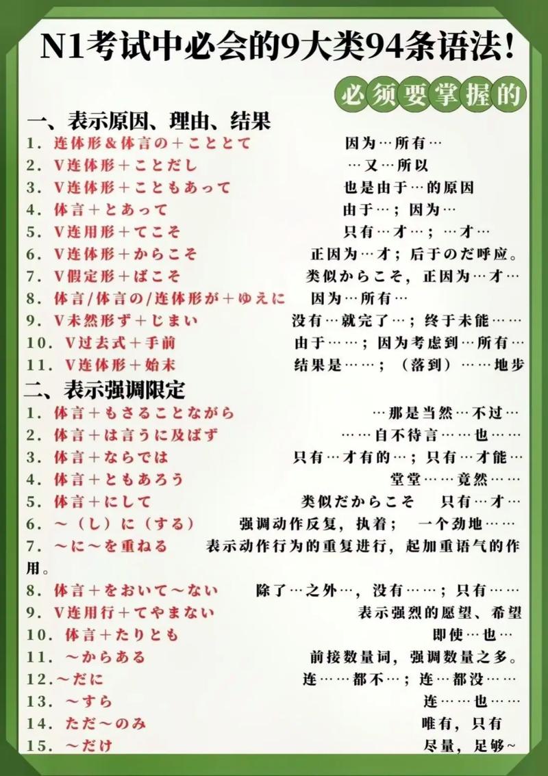 初級德語學習方法技巧_法語培訓班哪家好_日語N1備考時長