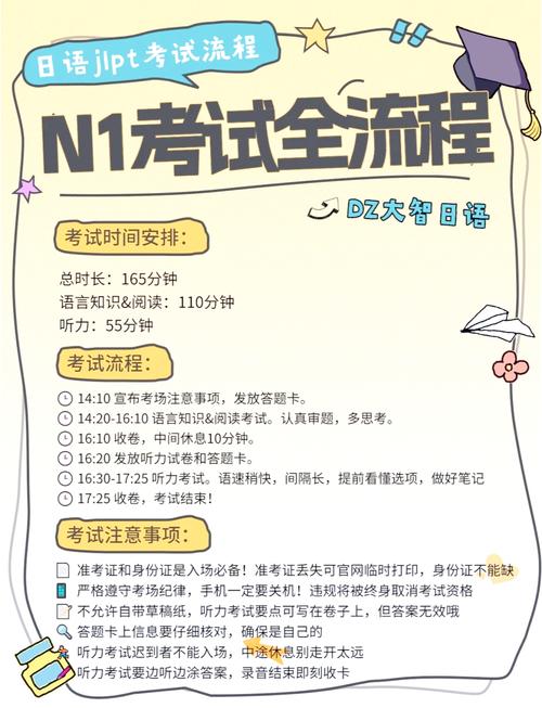 初級德語學習方法技巧_法語培訓班哪家好_日語N1備考時長