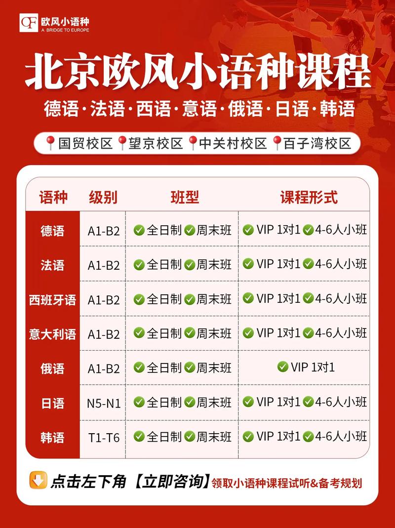 法語(yǔ)培訓(xùn)機(jī)構(gòu)_歐風(fēng)小語(yǔ)種培訓(xùn)中心_法語(yǔ)零基礎(chǔ)入門(mén)方法