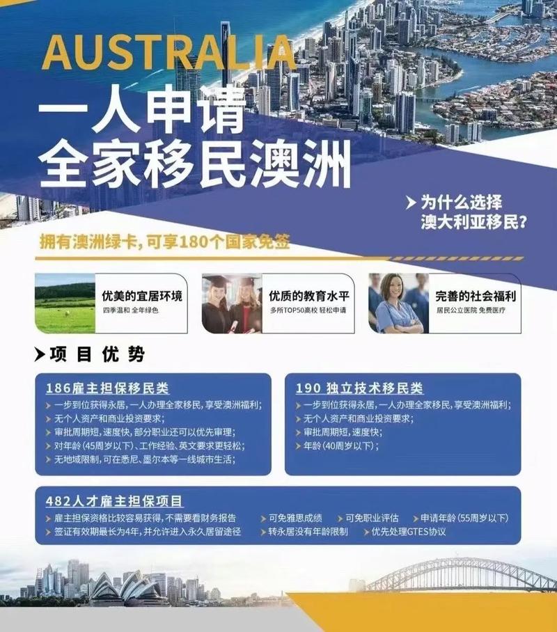 澳大利亞非付費父母移民重新開放_澳大利亞非付費父母移民申請條件_澳大利亞簽證中心