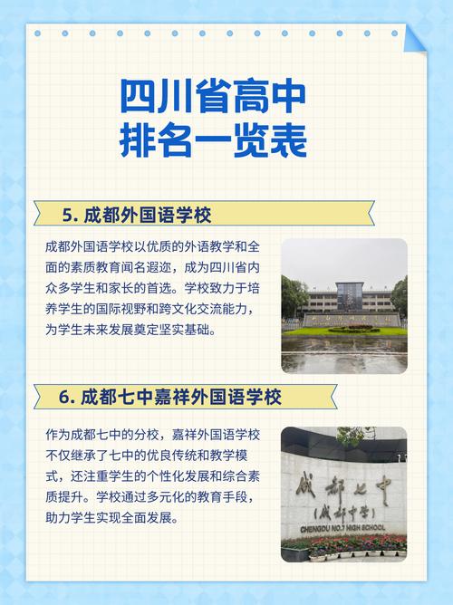 成都七中高新校區(qū)國際部_成都七中國際高中部_成都高中國際部