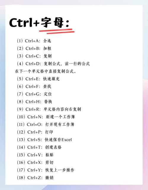 choice是什么意思_alternative什么意思_Alt鍵用法