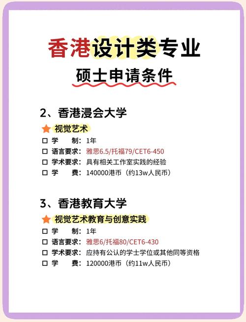 香港理工大學(xué)含金量_香港非全日制藝術(shù)設(shè)計(jì)碩士_香港在職藝術(shù)設(shè)計(jì)碩士申請(qǐng)
