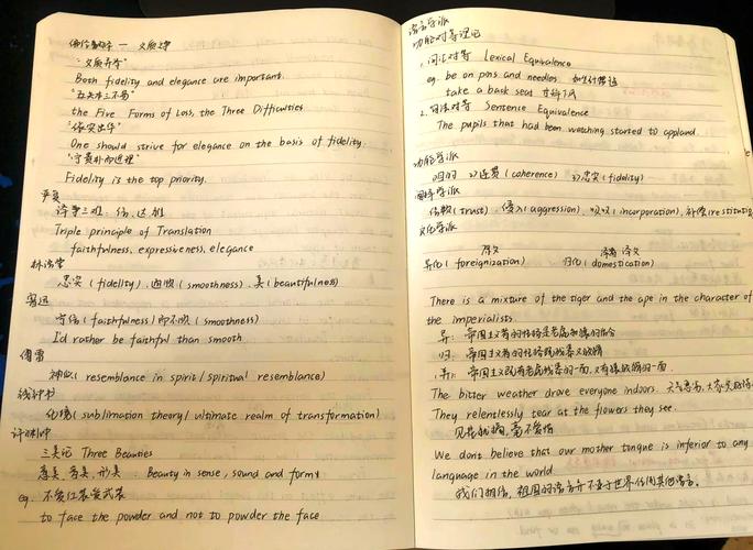口譯筆記技巧_法語口譯學(xué)習(xí)經(jīng)驗_法語學(xué)習(xí)網(wǎng)