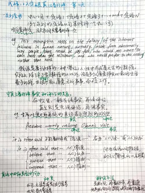法語學(xué)習(xí)網(wǎng)_口譯筆記技巧_法語口譯學(xué)習(xí)經(jīng)驗