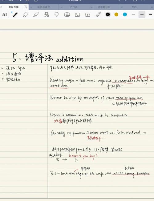 法語口譯學(xué)習(xí)經(jīng)驗_口譯筆記技巧_法語學(xué)習(xí)網(wǎng)