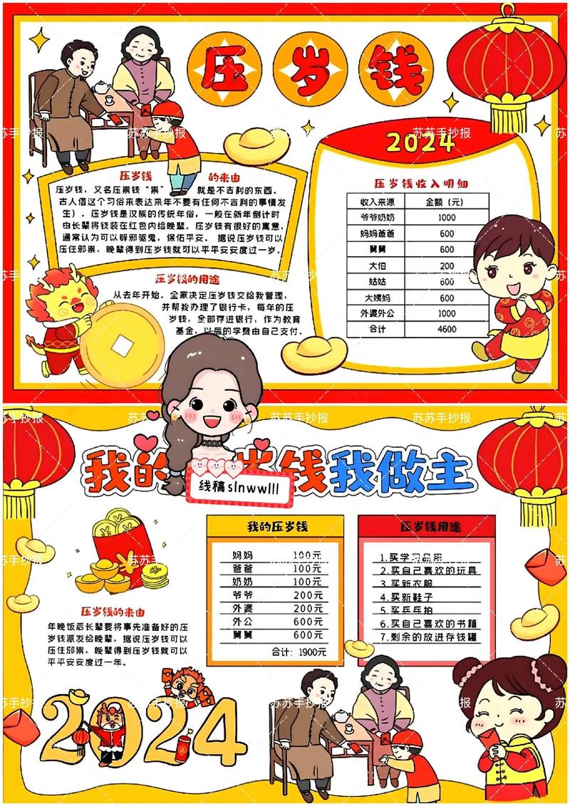 春節壓歲錢經歷_寒假快樂回憶_寒假開學第一天作文