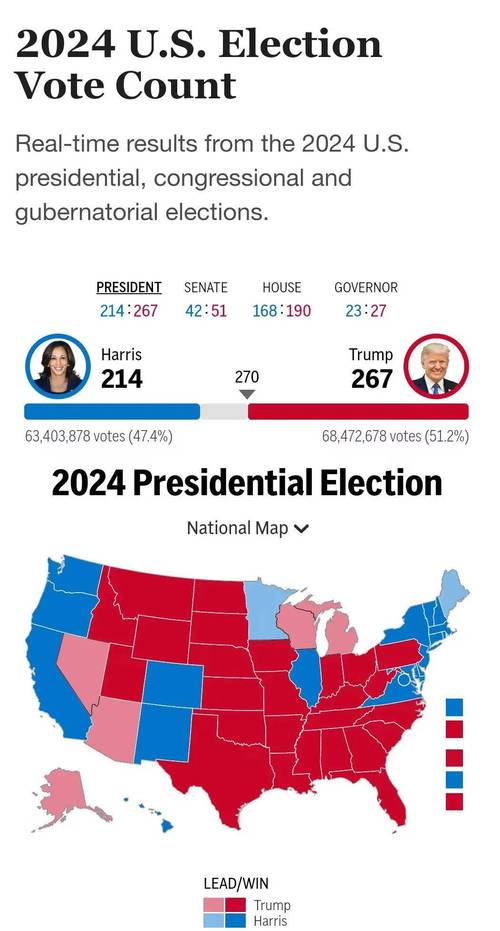 特朗普選民ID政策_郵寄投票限制_2025美國大選時間