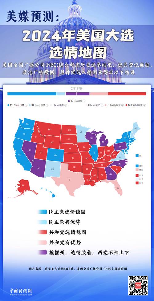 特朗普選民ID政策_2025美國大選時間_郵寄投票限制