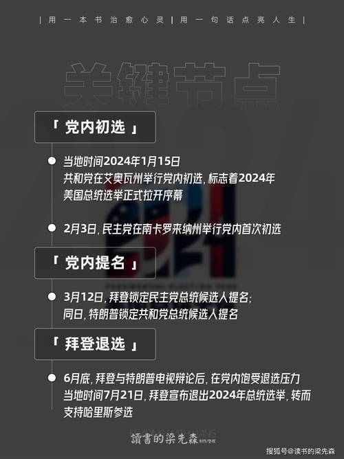 特朗普選民ID政策_2025美國大選時間_郵寄投票限制