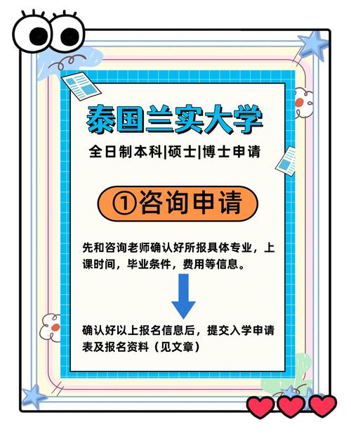 蘭實大學Rangsit University 國際合作課程_蘭實大學Rangsit University 學科專業設置_蘭實大學