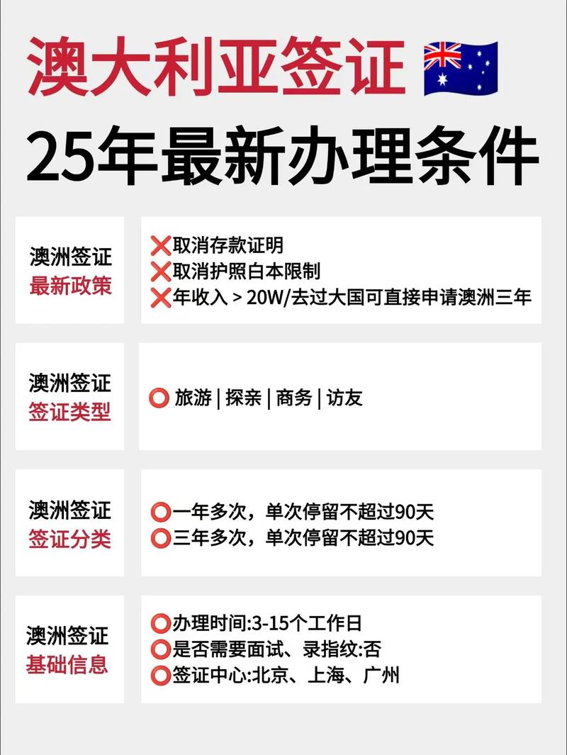 澳大利亞簽證中心官網_澳大利亞簽證申請服務中心變更_中國駐澳大利亞使領館簽證在線辦理