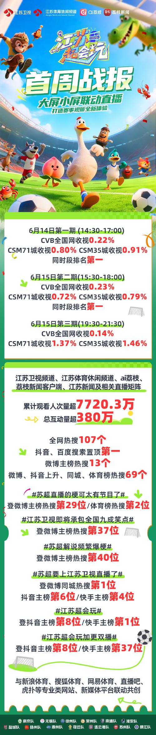 寒假天數排行榜_春秋假政策_地方落實方案