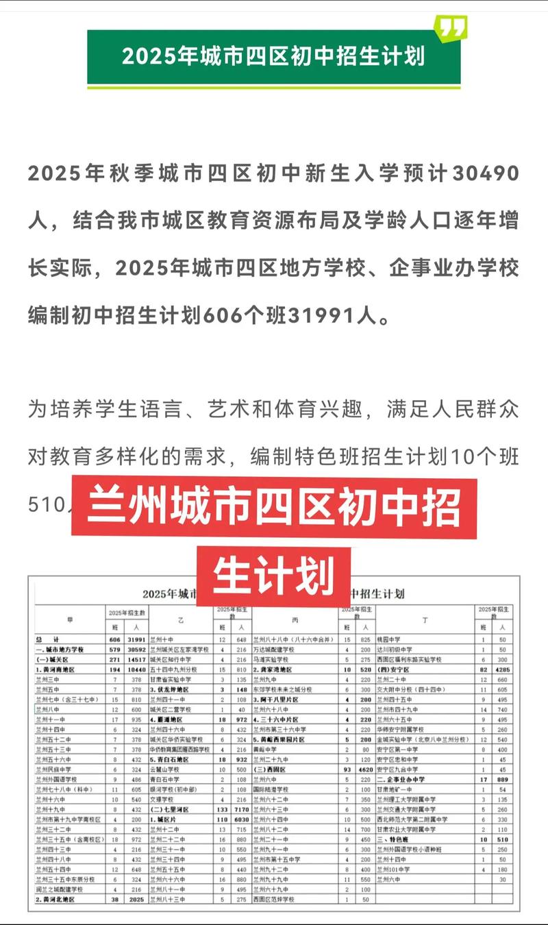 蘭州市教育局2025年高中招生方案_蘭州五中招生計劃及報名條件_蘭州一中2024招生咨詢