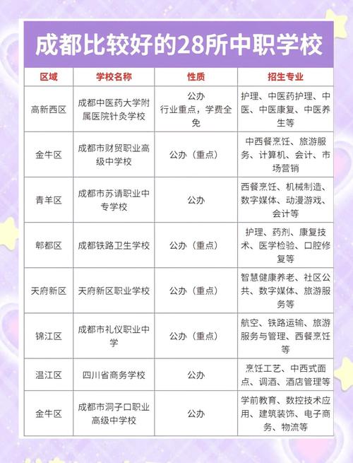 成都九中國際部_成都貫通班_七中八一學(xué)校辦學(xué)特色