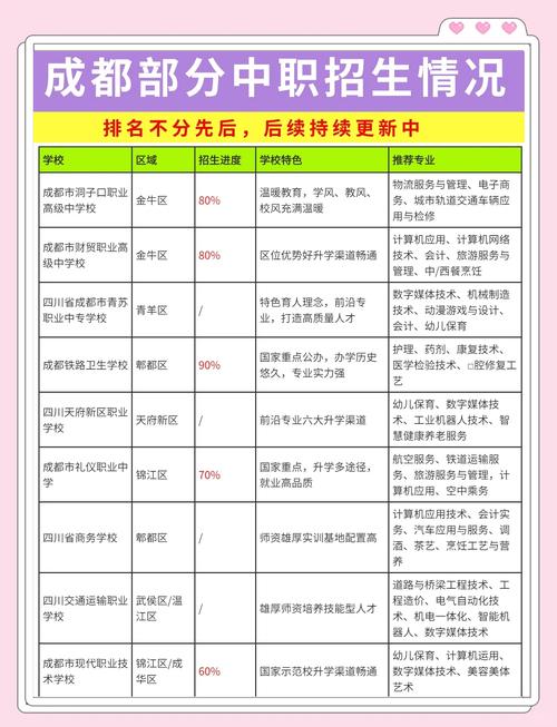 成都九中國際部_成都貫通班_七中八一學(xué)校辦學(xué)特色