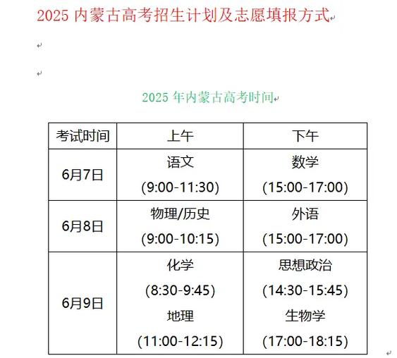 內蒙古高考本科征集志愿信息_2025內蒙古高考本科批次錄取截止時間_2025內蒙古高考分數線