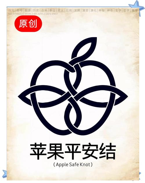 平安夜送蘋果習俗_蘋果的平安寓意_平安夜送蘋果