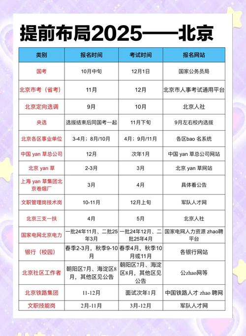 2025內蒙古公務員考試報名入口_2025內蒙古公務員考試職位表_2025內蒙古公務員職位表